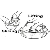 Meat Lifting Forks and Shredding Claws