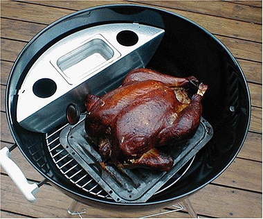 Smokenator Kettle Barbecue Conversion Kit